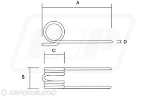 Element suspensie TUZ