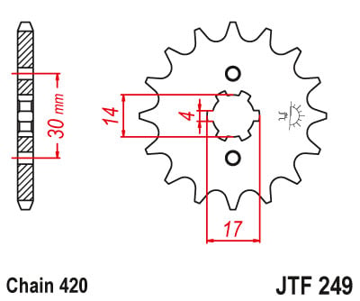 Pinion față oțel, tip lanț: 420, număr dinți: 15, compatibil: HONDA ANF, C, MSX, NSR; KAWASAKI AE, AR, KLX 75-125 1981-2020 - 1 | YEO