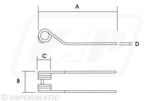 Element suspensie TUZ