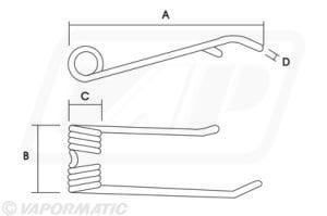 Element suspensie TUZ