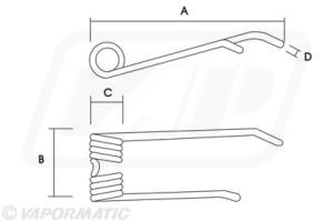 Element suspensie TUZ