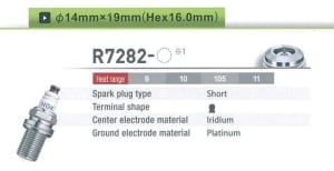 Bujie racing, count of electrodes: 1; M14; thread length: 19mm compatibil: HONDA RS 0.25 2001-2001