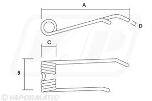 Element suspensie TUZ