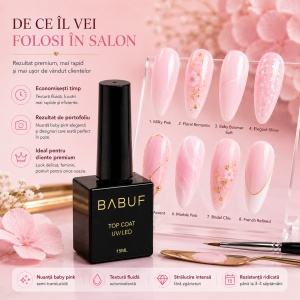 Top Coat | Baby Pink Top | TCC3 | 15ml - Img 7