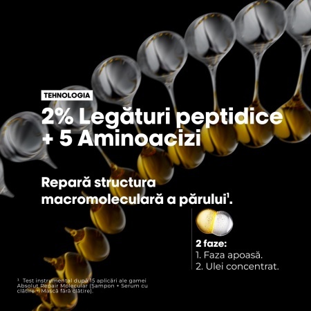 Ulei bifazic de păr L’Oréal Professionnel Absolut Repair Molecular– Anti-Frizz, Hranire Intensă & 100h Strălucire - Img 12
