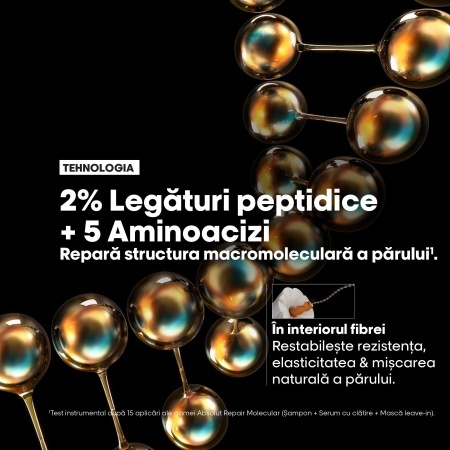 L’Oréal Professionnel Absolut Repair Molecular – Mască concentrată pentru păr deteriorat, cu 5 aminoacizi & peptide, 150ml - Img 2