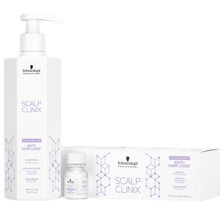 Ser Anti-Cădere Schwarzkopf Professional Scalp Clinix Anti-Hair Loss Serum 7x10 ml - Img 2