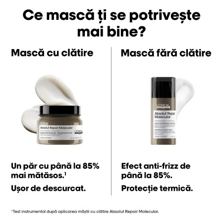 L’Oréal Professionnel Absolut Repair Molecular – Mască concentrată pentru păr deteriorat, cu 5 aminoacizi & peptide, 150ml - Img 6
