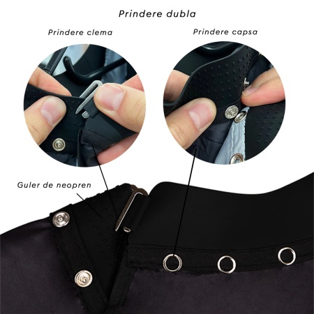 Pelerina Guler Neopren - Coafor/Frizerie ROVRA - Neagra R - Img 2