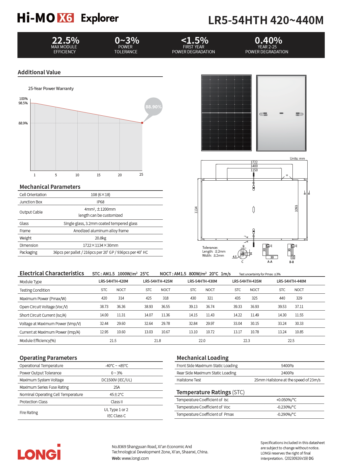Photovoltaic panel Longi 435W, HI-MO6 EXPLORER, efficiency 22,3%