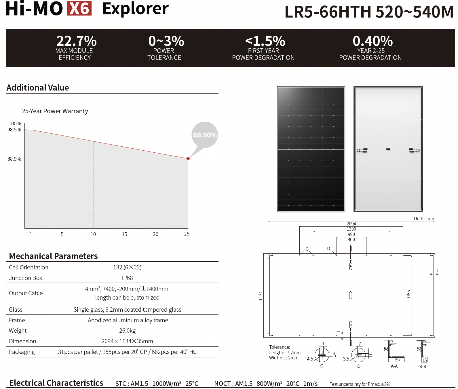 Panou Fotovoltaic Longi 530W, HI-MO X6 EXPLORER, eficienta 22,3%