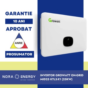ON GRID Photovoltaic Kit ON GRID Prosumator AVANTAJ 25KW - Img 2