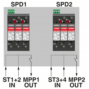 String combiner box (SCB) PhoenixContact SOL-SC-1ST-0-DC-2MPPT-1101 - Img 3