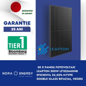 ON GRID fotovoltaikus készlet ON GRID Prosumator AVANTAJ 25KW - Img 4