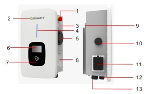 Töltőállomás elektromos autókhoz, THOR 11AS-P-V1 (11KW). 3 fázisú, 5 m hosszú tápkábellel, intelligens EV töltő (WIFI, LCD, RFID, MID*1Card) Dugó. - Img 6