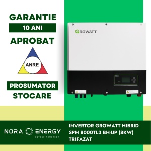 Photovoltaic kit HIBRID Prosumator OPTIM OPTIM 8KW - Img 4