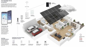 SolarEdge SolarEdge Home Hub SE6000H (6KW) HIBRID egyfázisú inverter - Img 5