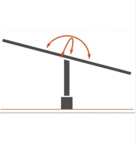 Two-axis solar tracker and support for 2 panels with main pole and ground fixing screws. - Img 3