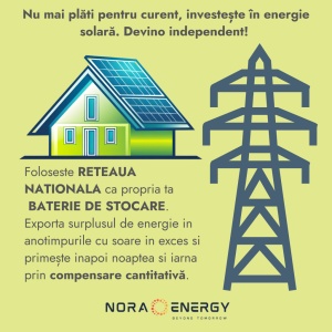 Fotovoltaikus készlet ON GRID Prosumator AVANTAJ 12KW - Img 2