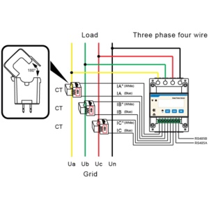 Huawei Smart Power Meter Three Phase DTSU666-H 250A - Img 7