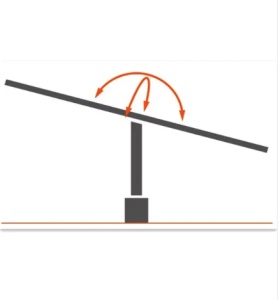 Two-axis solar tracker and 4 panel holder with main pole and ground fixing screws. - Img 3