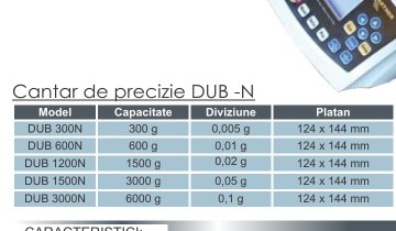 CANTAR DE PRECIZIE DUB-N - Img 2