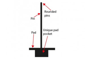 SHOW TECH PIN ČETKA