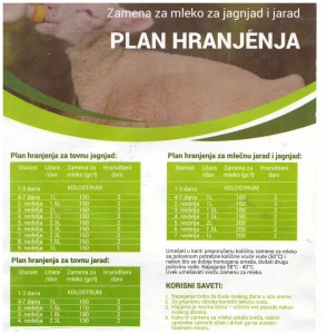 Plan hranjenja Anilac mleko za jagnjiće