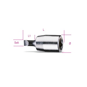 Imbus cap drept Beta, BW 900LP 0.8*4