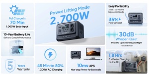 Generator Solar Autonom BLUETTI Premium 100 V2 cu Panou Solar Pliabil 200W - Img 7