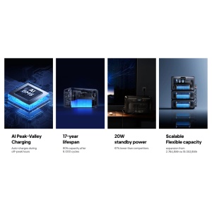 Statie de energie portabila BLUETTI APEX300 3840W 2764Wh power station - Img 8