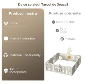Tarc de joaca pentru bebelusi cu panouri modulare ,eR D L - Img 3