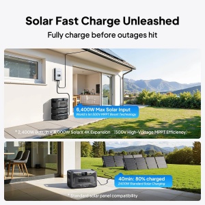 Statie de energie portabila BLUETTI APEX300 3840W 2764Wh power station - Img 5
