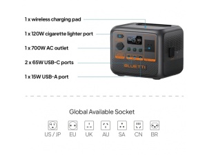 Statie de alimentare portabila Bluetti AC50P , 700 W, 504 Wh, baterie tip LiFePO₄ - Img 3