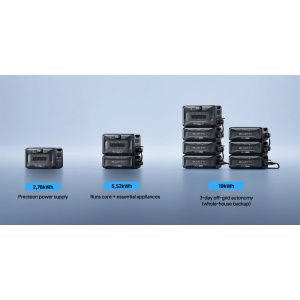 Statie de energie portabila BLUETTI APEX300 3840W 2764Wh power station - Img 9