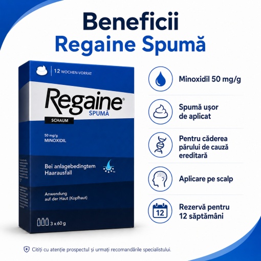 Pachet Economic Regaine Spumă 50 mg/g, 3 x 60 g