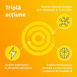 Multivitamine si minerale Supradyn Energy cu Coenzima Q10, 30 comprimate, Bayer - Img 3