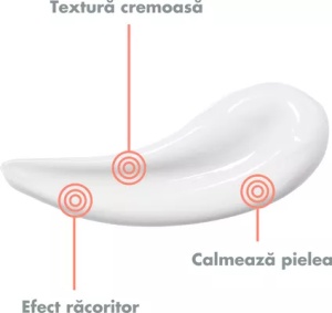 Lotiune reparatoare dupa plaja, 200ml, Avene - Img 3