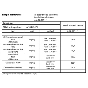 Crema CBD 250 mg, 110 ml, Dutch Naturals - Img 2