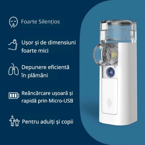 Nebulizator portabil mini Air 360+, Omron - Img 3
