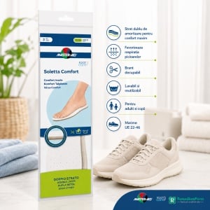 Branturi din spuma Comfort, marime 22-46, 1 pereche, Master-Aid - Img 2