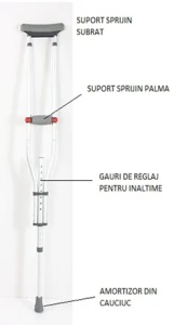 Carja cu sprijin subaxilar ajustabila CMG-925LU, 1 bucata, Medico - Img 2