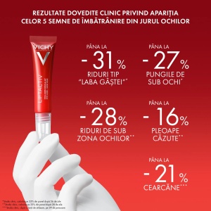 Crema de ochi Liftactiv Collagen Specialist, 15ml, Vichy - Img 3