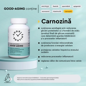 Good-Aging Good Routin, 30 capsule, Secom - Img 8