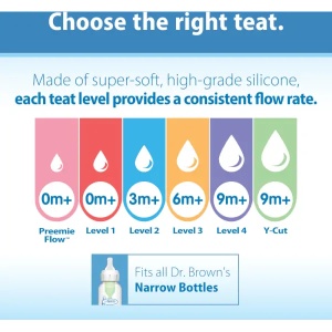 Tetine Silicon cu taietura in Y, 2 bucati, 312, Dr Browns - Img 3