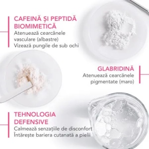 Crema pentru conturul ochilor Sensibio Eye, 15ml, Bioderma - Img 3