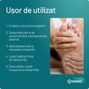 Plasturi pentru bataturi profunde, M, 10 bucati, Compeed - Img 3