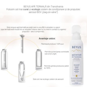 Apa termala din Transilvania, 50ml, Beyus - Img 3