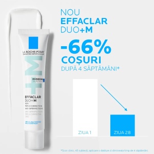 Crema gel anti-imperfectiuni Effaclar Duo+M cu tripla actiune, 40ml, La Roche-Posay - Img 3