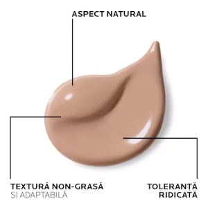Fond de ten fluid corector cu SPF25 pentru piele sensibila Toleriane, Nuanta 13, 30ml, La Roche-Posay - Img 3